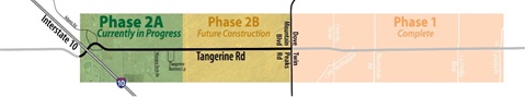 TRAFFIC ALERT: Tangerine Road Improvements: Phase 2A