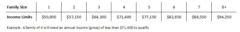 Income-Limits-FY24.jpg