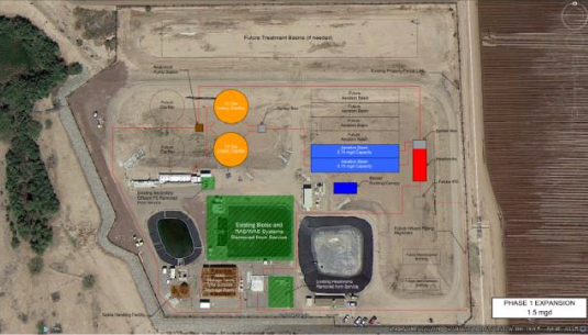 WRF Expansion phase 1 